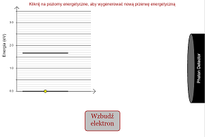 Energy Level Lab